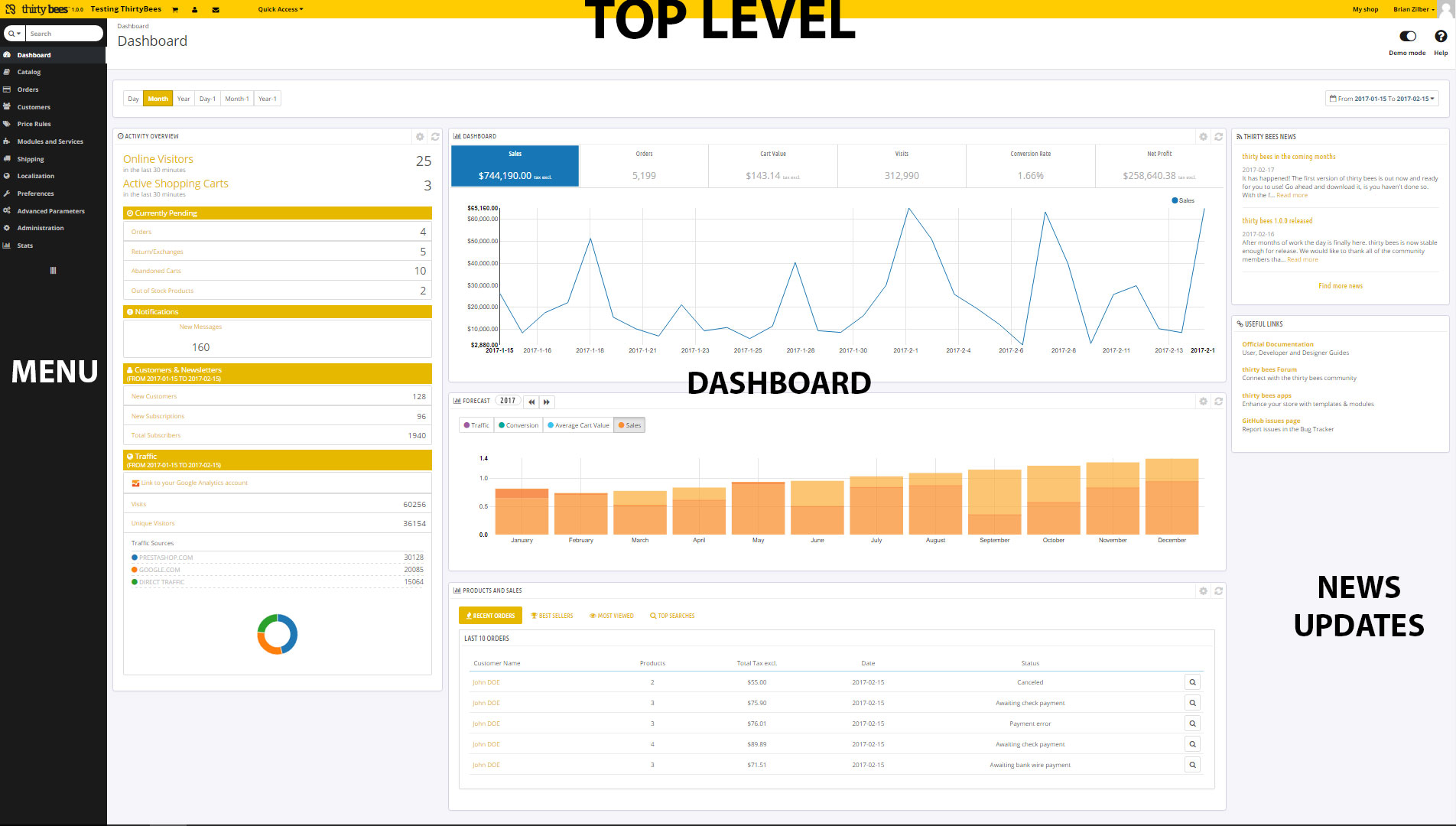 Admin Overview | thirty bees documents